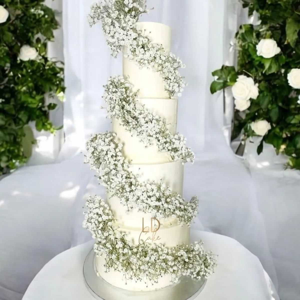 LDCake - image 4